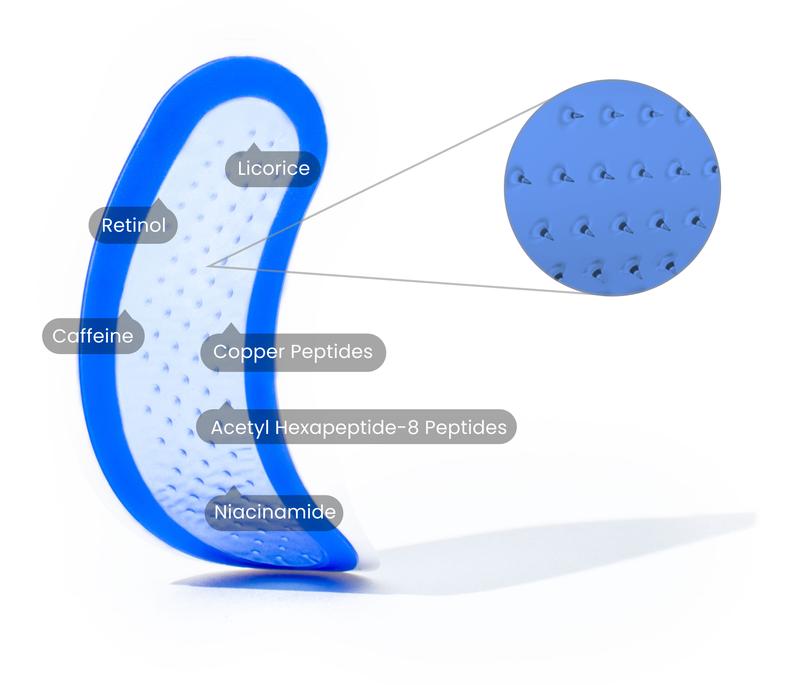 Micro-Infusion Targeted Patches